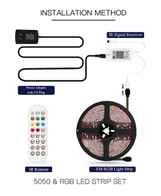 APP ελέγχει τη λουρίδα 12V λουρίδα 5050 RGB οδηγήσεων, των έξυπνων οδηγήσεων Wifi ευφυής