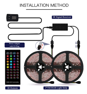 Τηλεχειριστήριο 12V RGB LED Strip 5050 10m Για διακόσμηση σπιτιού