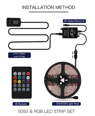 APP Bluetooth έλεγχος 5050 λουρίδα των RGB οδηγήσεων αδιάβροχη για την εσωτερική υπαίθρια διακόσμηση