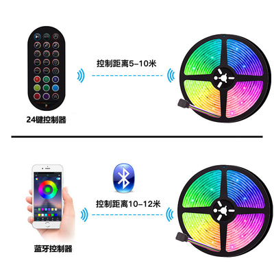 Φω'τα 5050 λουρίδων των έξυπνων οδηγήσεων USB 5V RGB χρώμα για το πιστοποιητικό CE υποβάθρου TV